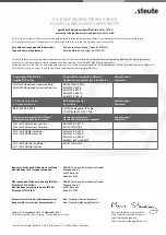 Preview for 23 page of steute STM 295-B6 Mounting And Wiring Instructions