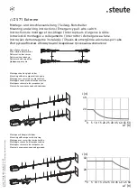 Preview for 4 page of steute ZS 71 Extreme Mounting And Wiring Instructions