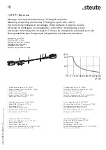 Preview for 5 page of steute ZS 71 Extreme Mounting And Wiring Instructions