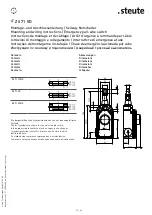 Preview for 12 page of steute ZS 71 VD Mounting And Wiring Instructions