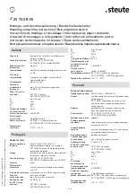 Preview for 6 page of steute ZS 73 S Mounting And Wiring Instructions