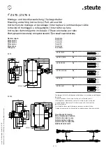 Preview for 5 page of steute ZS 75 Mounting And Wiring Instructions