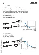 Preview for 6 page of steute ZS 75 Mounting And Wiring Instructions