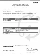 Preview for 11 page of steute ZS 75 Mounting And Wiring Instructions