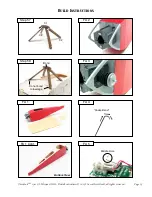 Preview for 25 page of Stevens AeroModel 1911 Nieuport Build Instructions