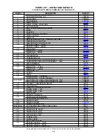 Preview for 11 page of Stevens Silver King SKFB27 Technical Manual And Replacement Parts List