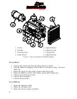 Preview for 54 page of STEWART-AMOS Starfire S-5 Safety, Operation & Maintenance Manual