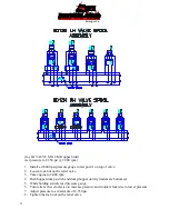 Предварительный просмотр 73 страницы STEWART-AMOS Starfire S-5 Safety, Operation & Maintenance Manual