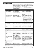 Preview for 15 page of Stewart Audio AB Electriscreen Owner'S Manual