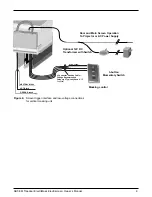 Preview for 11 page of Stewart Audio ABT-EM Trapdoor ElectriMask Electriscreen Owner'S Manual