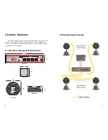 Preview for 4 page of Stewart Audio IntraSound System Owner'S Manual