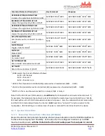 Preview for 10 page of Stewart Audio MC850 CV-D Operation Manual