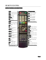 Preview for 2 page of Stewart Audio TriStar Quick Start Manual