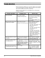 Preview for 22 page of Stewart Filmscreen Corp 4-Way ScreenWall ElectriMask Owner'S Manual