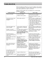 Preview for 18 page of Stewart Filmscreen Corp Luxus A Electriscreen Owner'S Manual