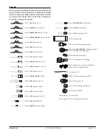 Preview for 3 page of Stewart MacDonald ALL AMERICAN Assembly Instructions Manual