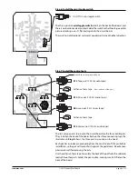 Preview for 8 page of Stewart MacDonald ALL AMERICAN Assembly Instructions Manual