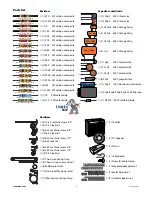 Предварительный просмотр 5 страницы StewMac 65 P-REVERB Assembly Instructions Manual