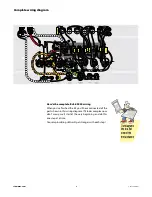 Предварительный просмотр 10 страницы StewMac '81 BRIT-800 Assembly Instructions Manual