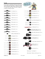 Preview for 3 page of StewMac Monarch Assembly Instruction Manual