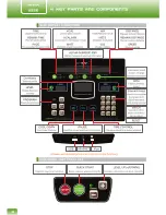 Предварительный просмотр 11 страницы stex S2SE Operation Manual