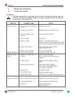 Preview for 30 page of STEYR MOTORS M0114K33 Service Manual