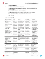 Preview for 34 page of STEYR MOTORS M0114K33 Service Manual