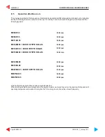 Preview for 40 page of STEYR MOTORS M0114K33 Service Manual