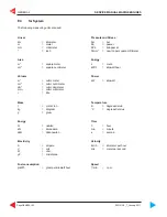 Preview for 44 page of STEYR MOTORS M0114K33 Service Manual