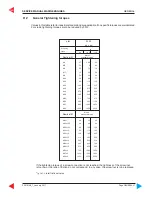 Preview for 55 page of STEYR MOTORS M0114K33 Service Manual