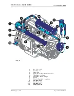 Preview for 199 page of STEYR MOTORS M0114K33 Service Manual