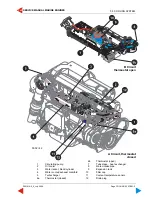 Preview for 201 page of STEYR MOTORS M0114K33 Service Manual