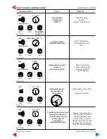 Preview for 291 page of STEYR 4 CYLINDER Service Manual