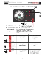 Preview for 72 page of STEYR MO114K33 Operation, Maintenance And Warranty Manual