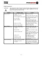 Preview for 78 page of STEYR MO114K33 Operation, Maintenance And Warranty Manual