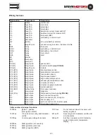 Preview for 80 page of STEYR MO114K33 Operation, Maintenance And Warranty Manual