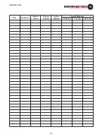 Preview for 104 page of STEYR MO114K33 Operation, Maintenance And Warranty Manual