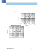 Предварительный просмотр 16 страницы STF-Filtros FMA-2000 series Installation, Operation And Maintenance Manual