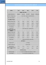 Предварительный просмотр 14 страницы STF-Filtros FMA-3000 Installation, Operation And Maintenance Manual