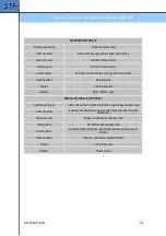 Preview for 15 page of STF-Filtros FMA-3000 Installation, Operation And Maintenance Manual