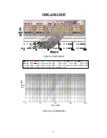 Preview for 9 page of STF-Filtros FMA-6000 Installation, Operation And Maintenance Manual