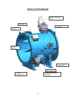 Preview for 13 page of STF-Filtros FMA-6000 Installation, Operation And Maintenance Manual