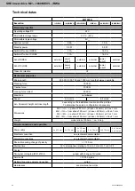 Preview for 20 page of STG-BEIKIRCH M2 1000N Series Technical Information And Operating Instruction