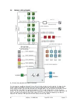 Предварительный просмотр 15 страницы STG-BEIKIRCH MZ3 Operation Instruction Manual