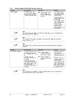 Предварительный просмотр 27 страницы STG-BEIKIRCH MZ3 Operation Instruction Manual