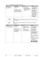 Предварительный просмотр 28 страницы STG-BEIKIRCH MZ3 Operation Instruction Manual