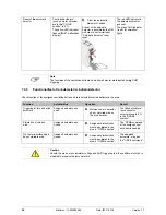 Предварительный просмотр 29 страницы STG-BEIKIRCH MZ3 Operation Instruction Manual