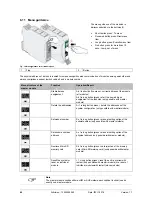 Предварительный просмотр 45 страницы STG-BEIKIRCH MZ3 Operation Instruction Manual