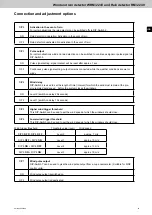 Предварительный просмотр 25 страницы STG-BEIKIRCH RM/2 24V Technical Information And Operating Instruction