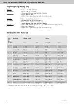 Предварительный просмотр 48 страницы STG-BEIKIRCH RM/2 24V Technical Information And Operating Instruction